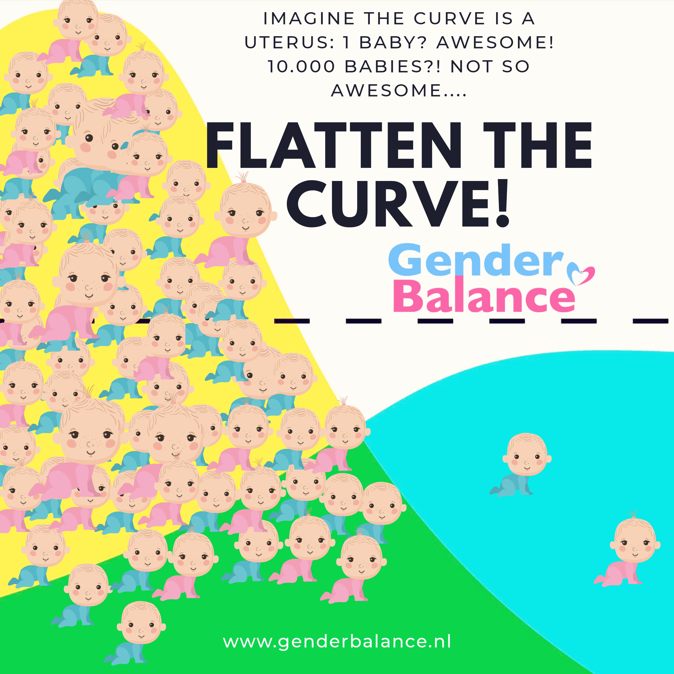 flatten the curve gender balance diagram
